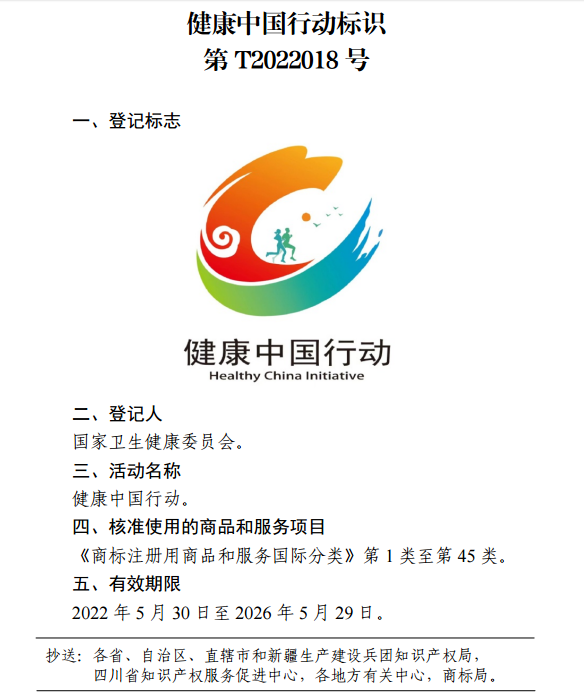 “健康中国行动标识”特殊标志成功登记
